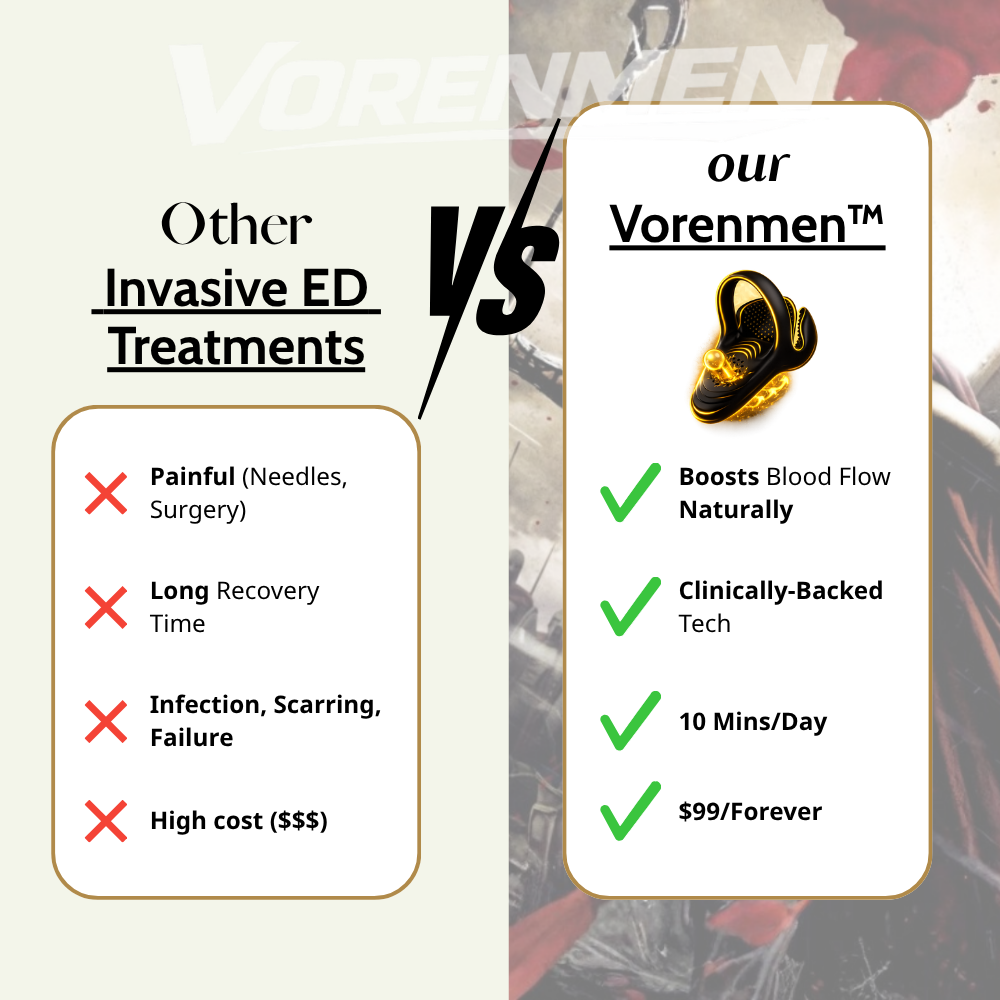 VORENMEN™ PulseCore Pro