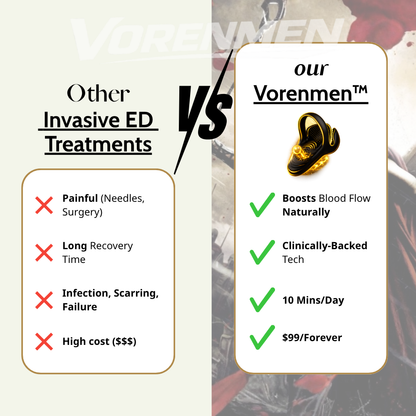 VORENMEN™ PulseCore Pro