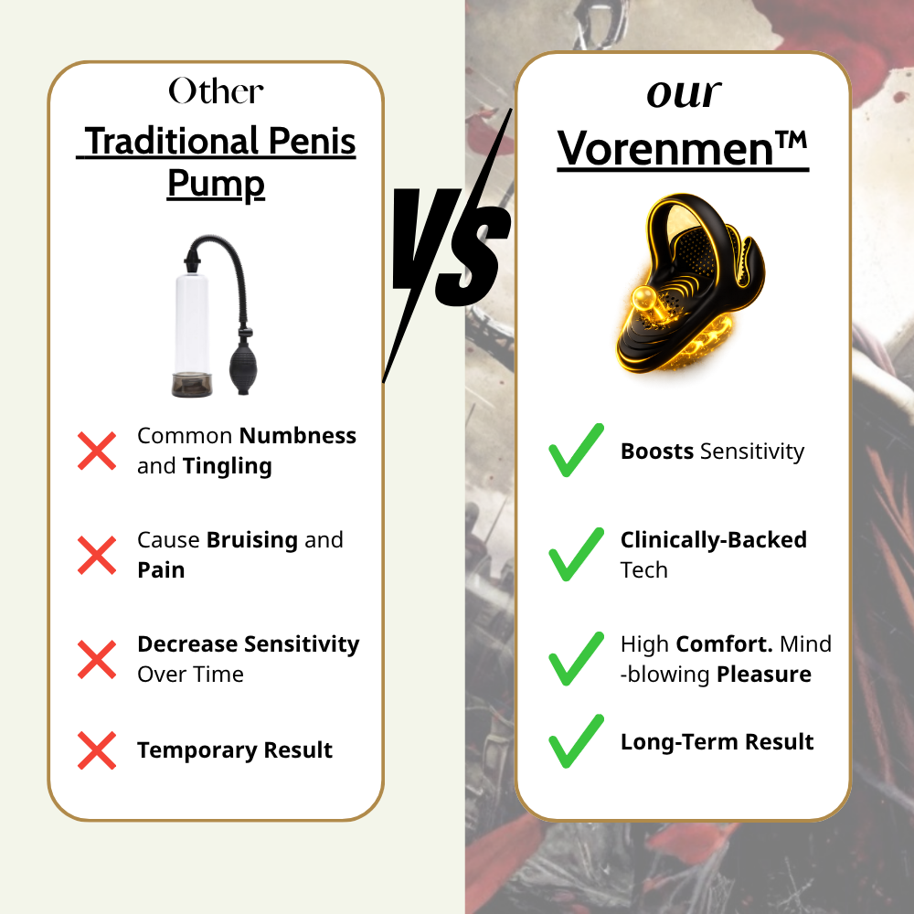 VORENMEN™ PulseCore Pro