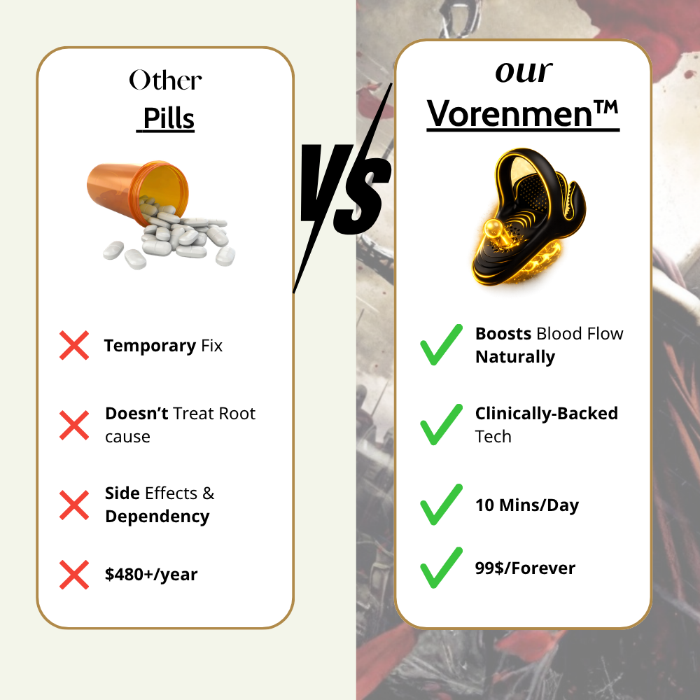 VORENMEN™ PulseCore Pro